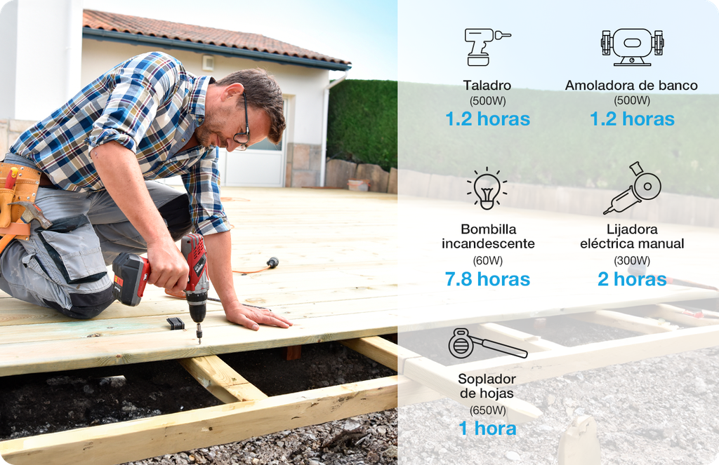 ESTACION ELECTRICA  700W PORTABLE DE BATERIA 9 PUERTOS 110V NEGRO/-FORZA